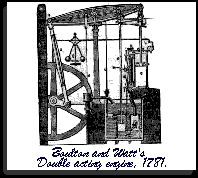Boulton and Watt's Double acting engine, 1781